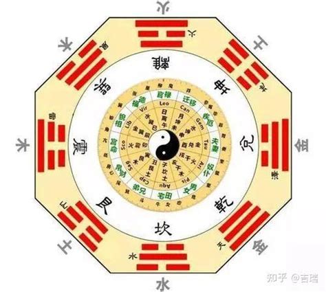 道教八卦|在道教宫观中常见“八卦”图像，八卦和道教有什么关系？